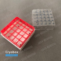 Cryo Box Forzing Box Lab Использование использования