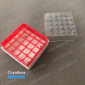Cryo Box Forzing Box Lab Использование использования