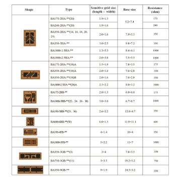 Goldbell One Grid Strain Gauge