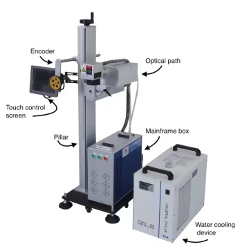 Top-Qualität-Lasermarkierungsmaschinen für Präzisionsgravur