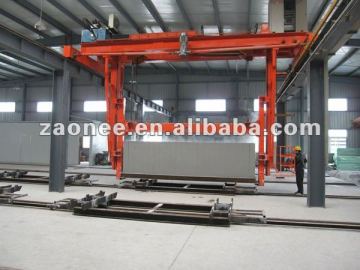 300000 m3/year Capacity AAC block Plant/Machines