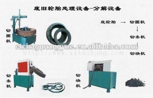 Rubber powder machine/Rubber tyre recycling line