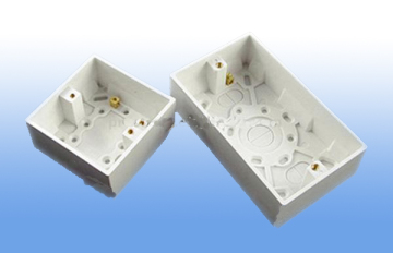 Surface Cavity Boxes