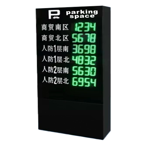 Parking Guidance Screen