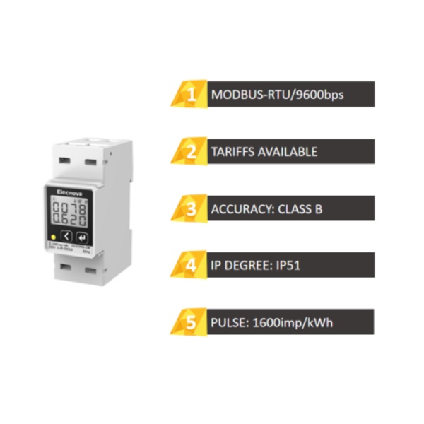 Power Meter Mid Certificate