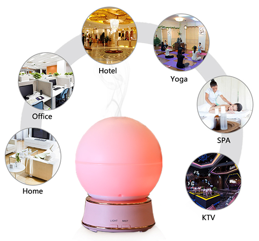 Aroma Diffuser Humidifier Ultrasonic