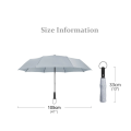 Automatic umbrella for rainy days