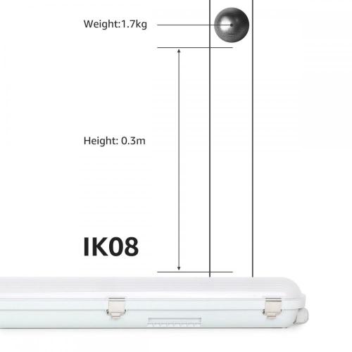 40W IP65 IK08 LED-TRI-FORof Light