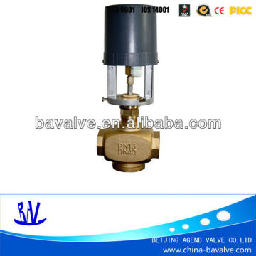VG-7000 series electrical thermostatic valve