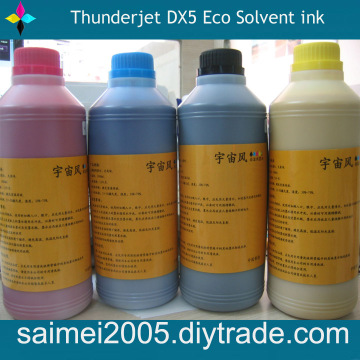 Thunderjet DX5 Eco Solvent in