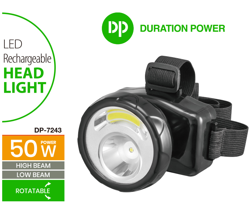 Rechargeable Adjustable LED Head Light for Hiking Camping