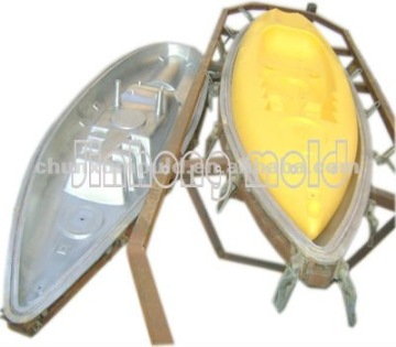 China Rotomolding OEM Services for Kayak Molds