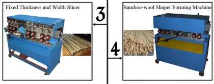 Bamboo and Wood Toothpick Making Machine - Easy Operation Toothpick Maker