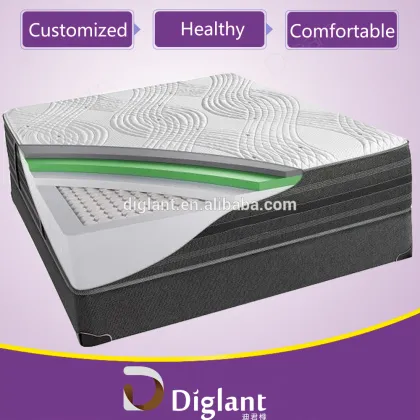 foam type love foshan bonell box mattress
