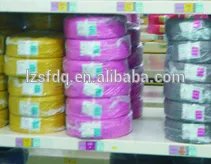 Electrical AEX Wires and Cables