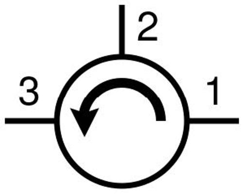 Optical Circulator 3