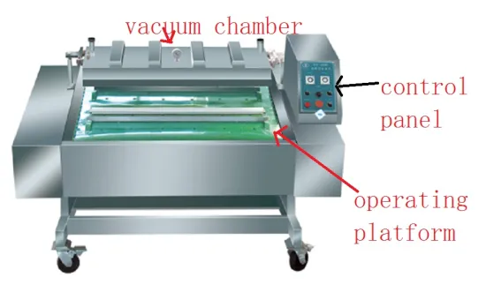 Tabletop Automatic Vacuum Sealer
