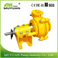 Centrifugal wear-resistant for concentrator plant Pump