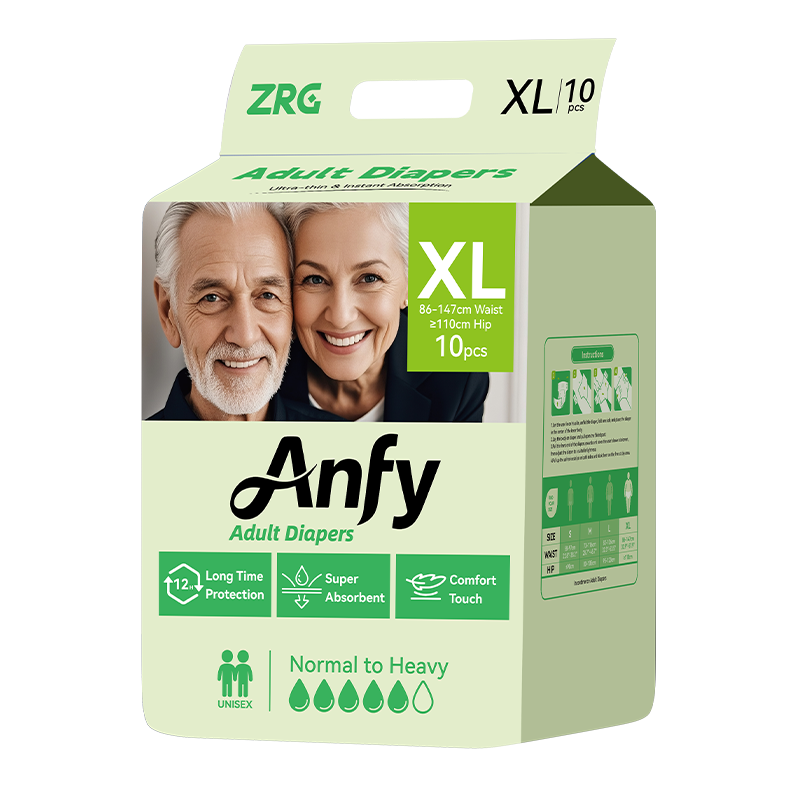 Изображение на картата