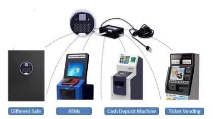 Dynamic Password Lock Electronic Lock for ATM Safes & Vaults