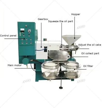 Soybean and Sunflower Seed Oil Production Machine: Cold Sesame Oil Press Machine