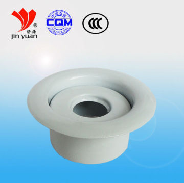Fire Sprinkler Cover