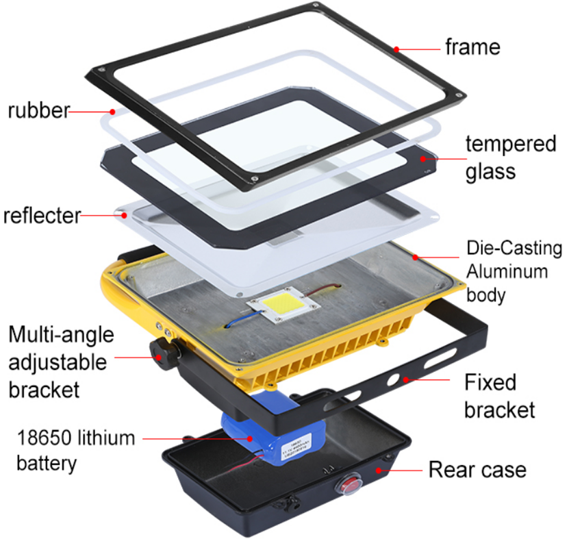 Portable LED Flood Light IP65