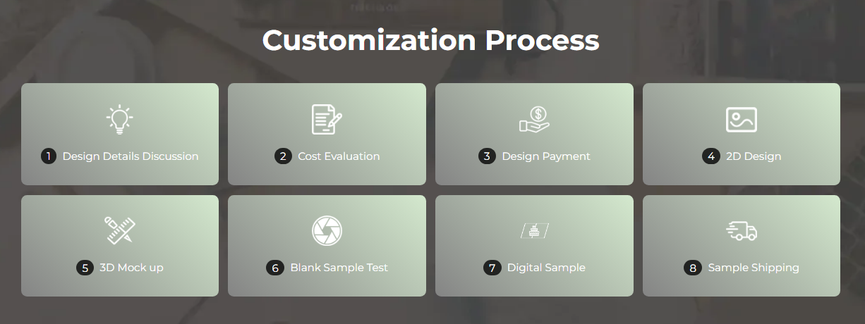 custom-3d-pop-up-card-development