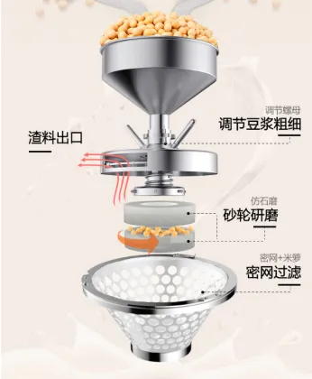 Factory Multifunctional Soy Milk and Tofu Skin Making Machine