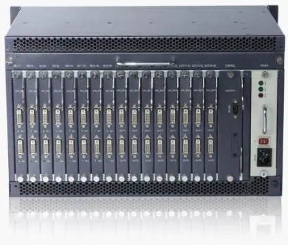 DVI-H Matrix Switcher
