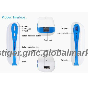 wireless router of 3G  mobile power