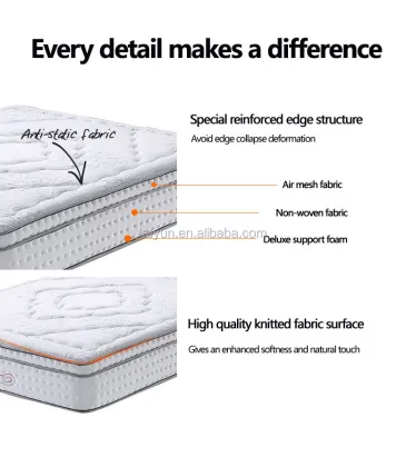 King Koil 1000 Coils Pocket Spring Latex 12 Inch Mattress