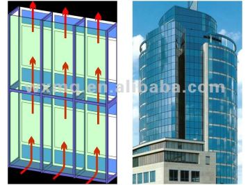 Double skin energy saving Curtain Wall