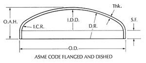 الكربون الصلب رئيس Ellipsoidal