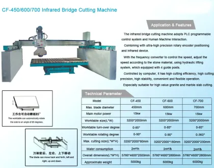 Professional Bridge Saw Machines for Stone Cutting: Brands and Models Overview