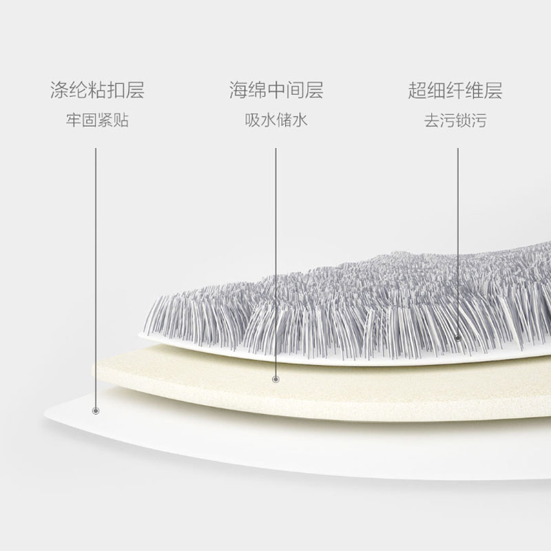 Yijie Portable Cleaning Mop Yijie Portable Cleaning Mop