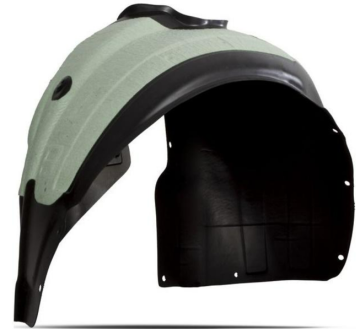 EOK Auto Body Parts Inner Fender Liner Fender Cover for HAVAL H9 F7 F7X
