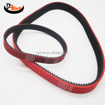 Rubber Timing Belts: 5m and 8m HTD Belt Options