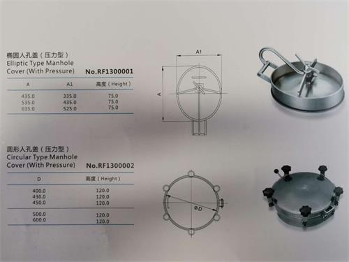 sanitary manhole cover main parameter