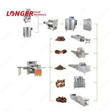 Small Scale Chocolate Syrup and Bar Processing Line Machine