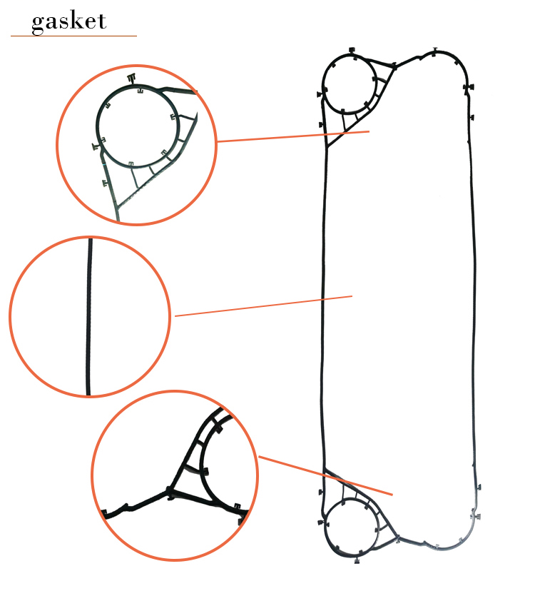 what is plate heat exchanger gasket