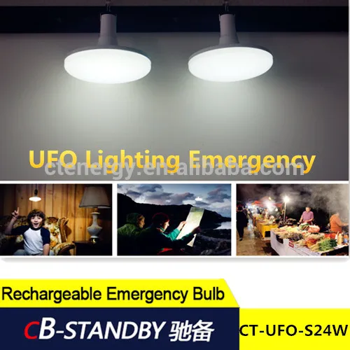 Multi-functional Portable Easy Hanging UFO Camping Light also working as flashlight