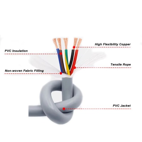 Pvc Flexible USB Data Cables Sheath Cable Wire