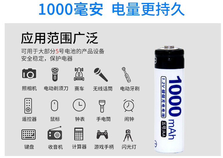 1000MAHAA APPLICATION