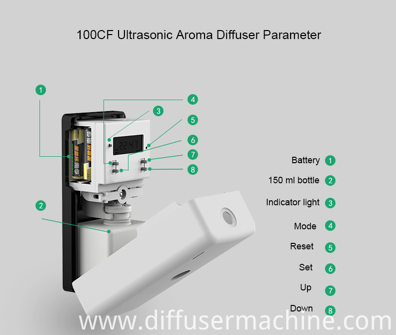 100CF inner 100CF inner