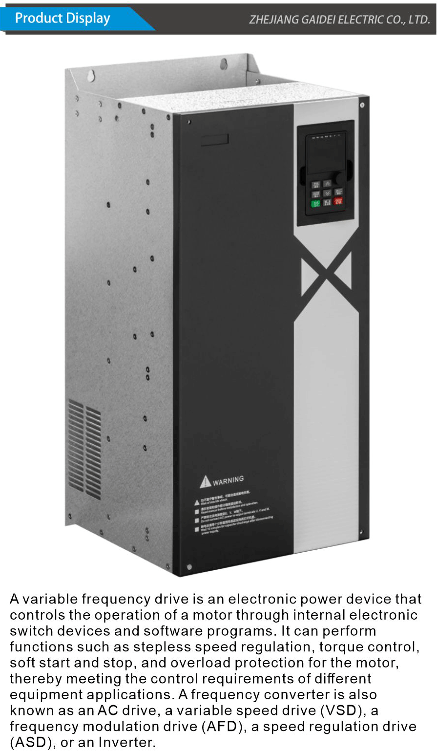 Heavy Duty VFD for Motor Control