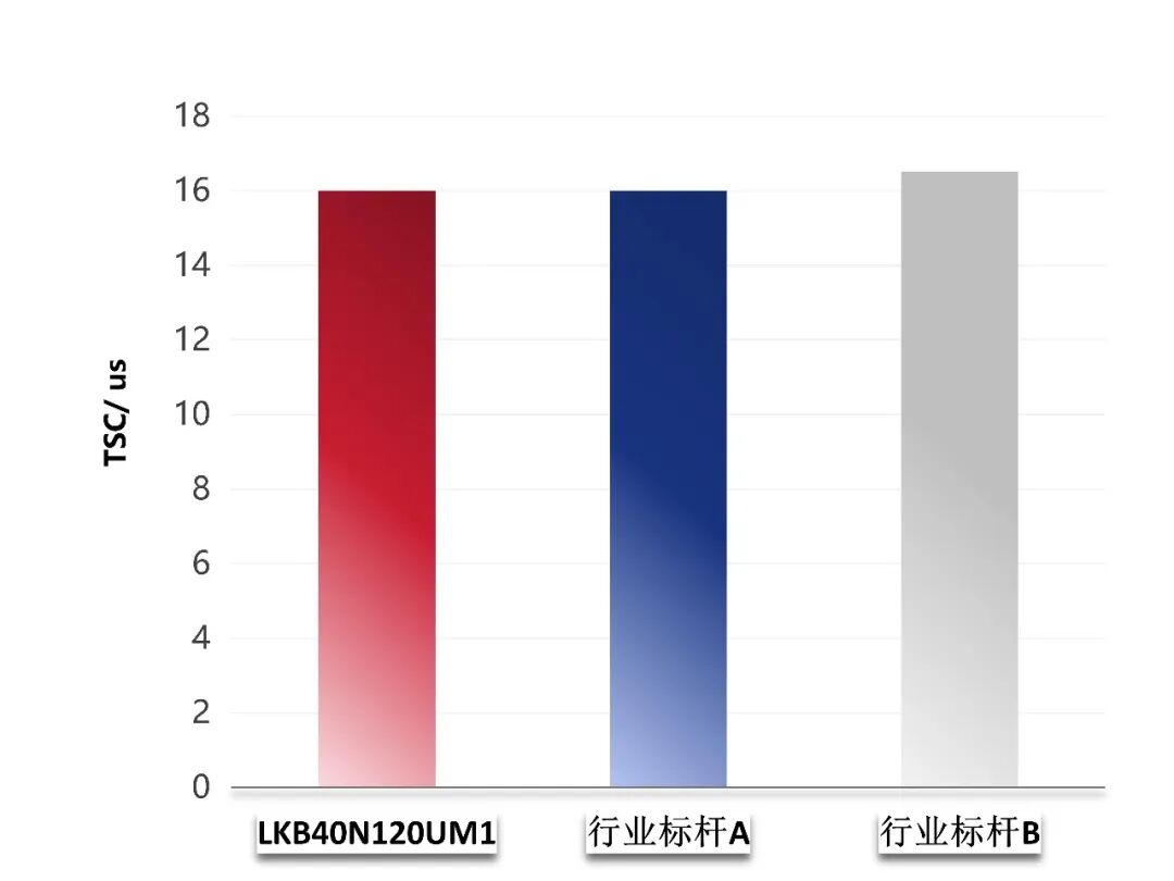 26.7.3=