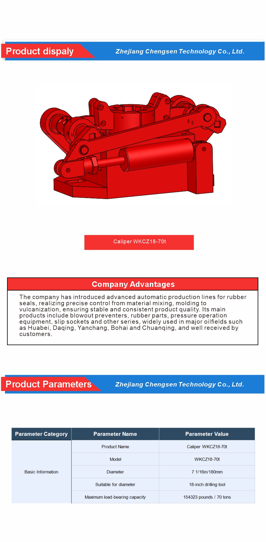 Drill Pipe Holding and Handling Tool