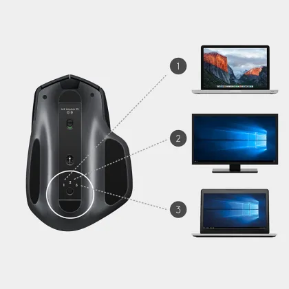 MX Master 2S Wireless Right-Hand Office Mouse with 2.4G Receiver
