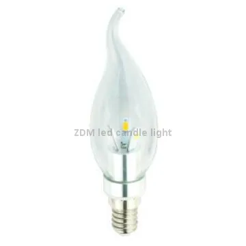 CE ,ROHS passed light bulbs mainly sale to Europe market